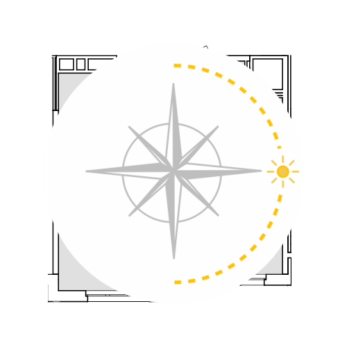 Расположение по сторонам света