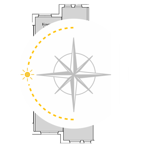 Расположение по сторонам света